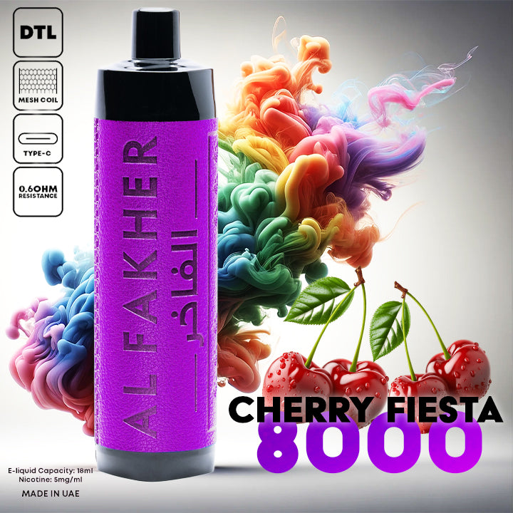 Cherry Fiesta 8k