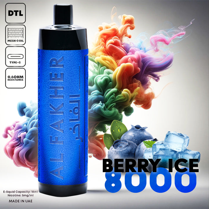 Berry Ice 8k