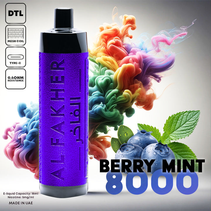 Berry Mint 8k